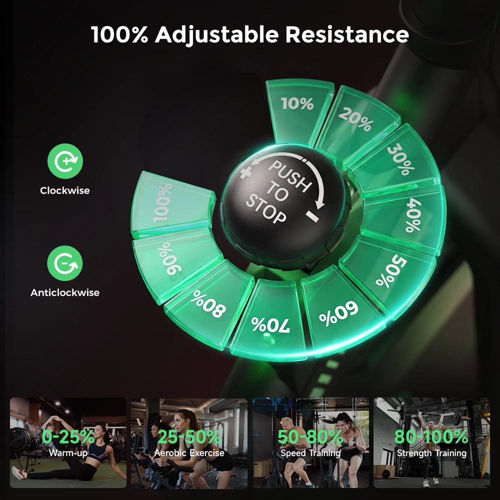 Formill DC001A & DC002A – magnetisches, stationäres Heimtrainer-Fahrrad, Indoor-Cycling-Fahrrad mit 8 kg schwerem Schwungrad, LCD-Monitor, verstellbarer Sitz und Tablet-Halterung für das Training im eigenen Fitnessraum. – Detail 26
