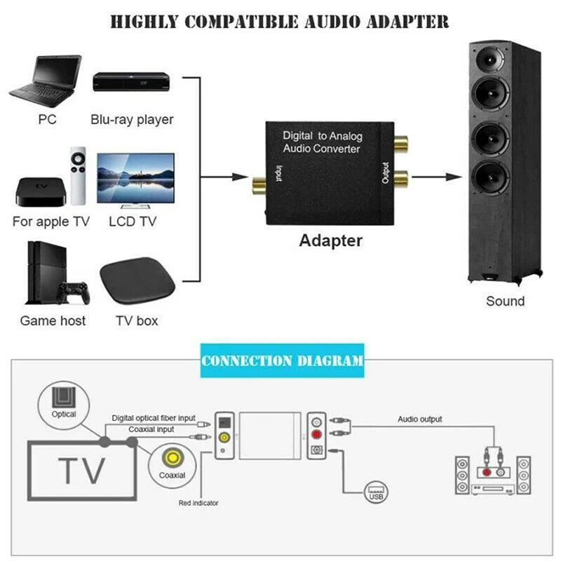 Optical  Toslink Digital to Analog Audio Converter Adapter RCA L/R