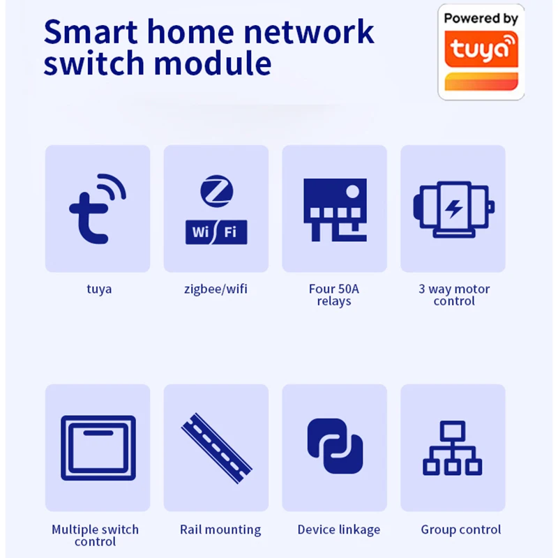 Tuya Smart Zigbe WIFI 6 CH 16A Relay Switch Module 6-way Power Remote Control Appliance Control Relay Module 110V-240V