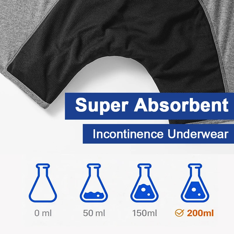 Men's Washable Incontinence Boxer Briefs