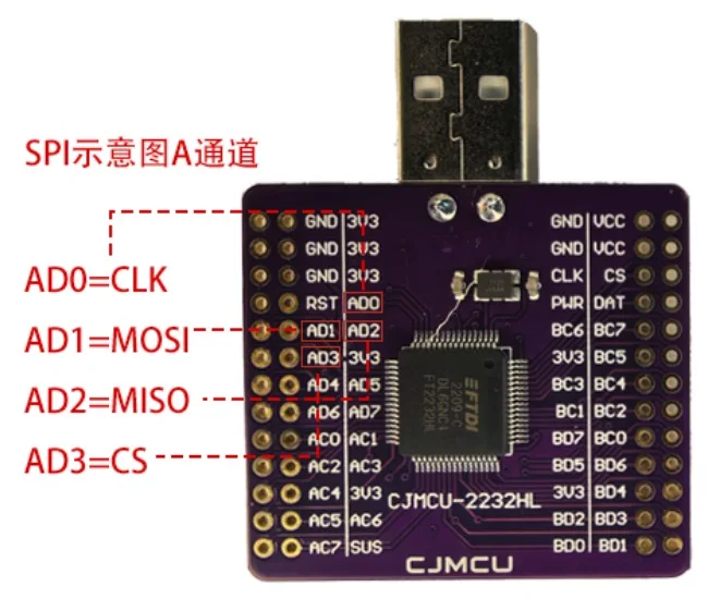 Ultra-wideband (UWB) Firmware Downloader
