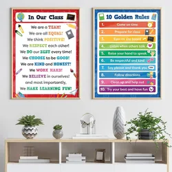 2PCS Ten Golden Rules In Our Class Colourful Canvas Painting Aesthetic Poster and Prints Picture Preschool Classroom Home Decor