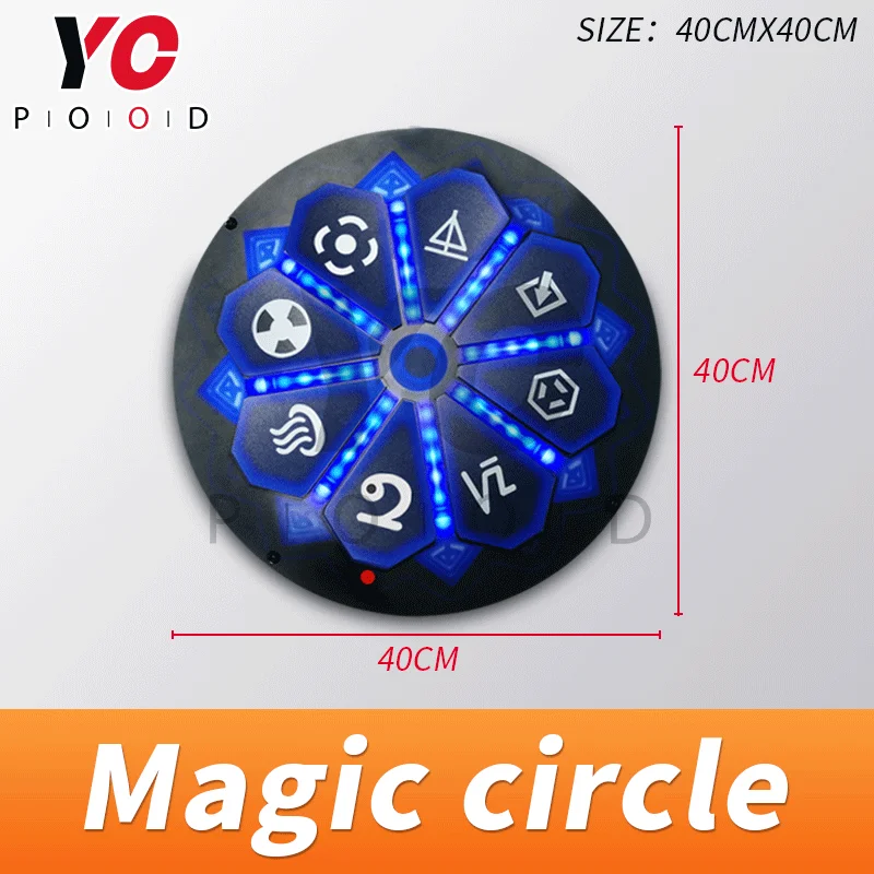 Escape Room Magic Puzzle Magic Circle Escape Game Props Place card in correct place to solve puzzle Escape Gadget