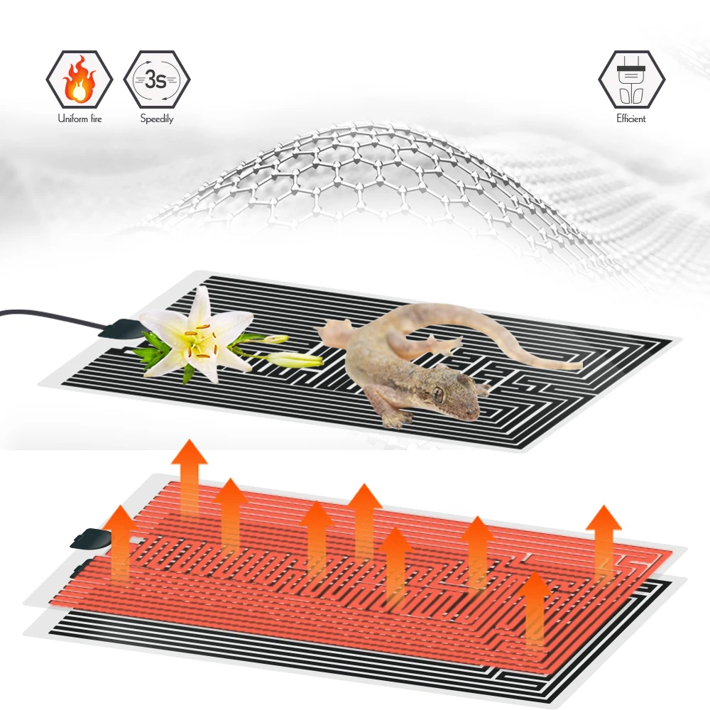 5-45W Winter Cultivation Growth Heating Mat with Temperature Controller for Animal Plant Seed Propagation Germination Warm Pad