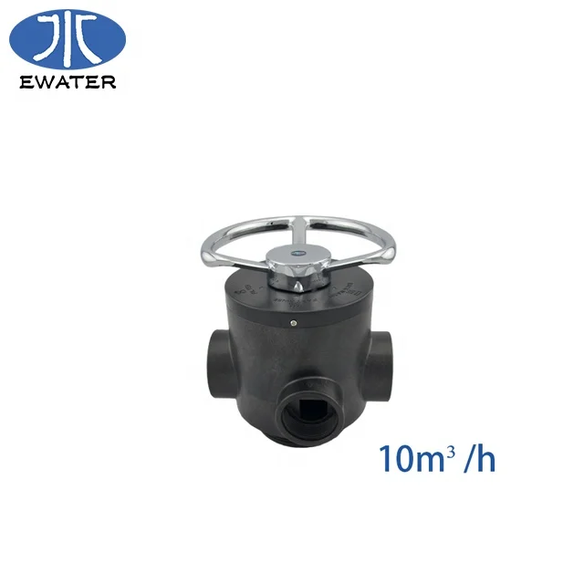 Manual Filter Valve Back Flush Runxin Control Valve