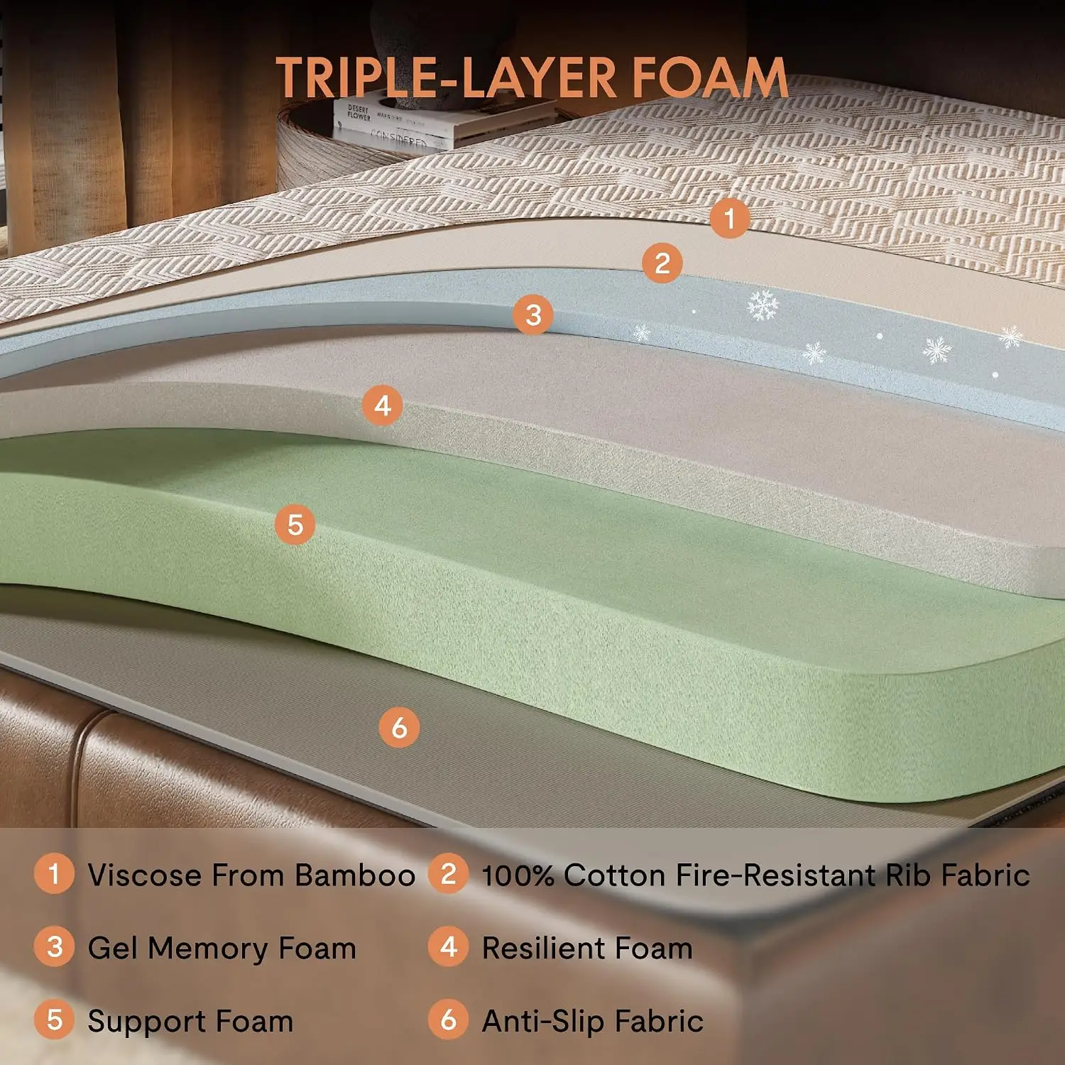 Adjustable Bed Base & 10in Gel Memory Foam Mattress Twin XL, Customized view 4
