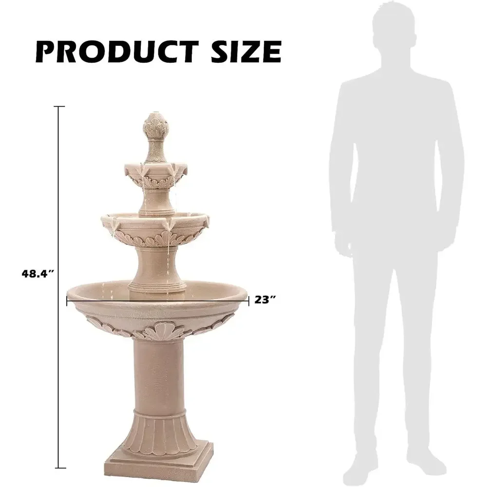 description