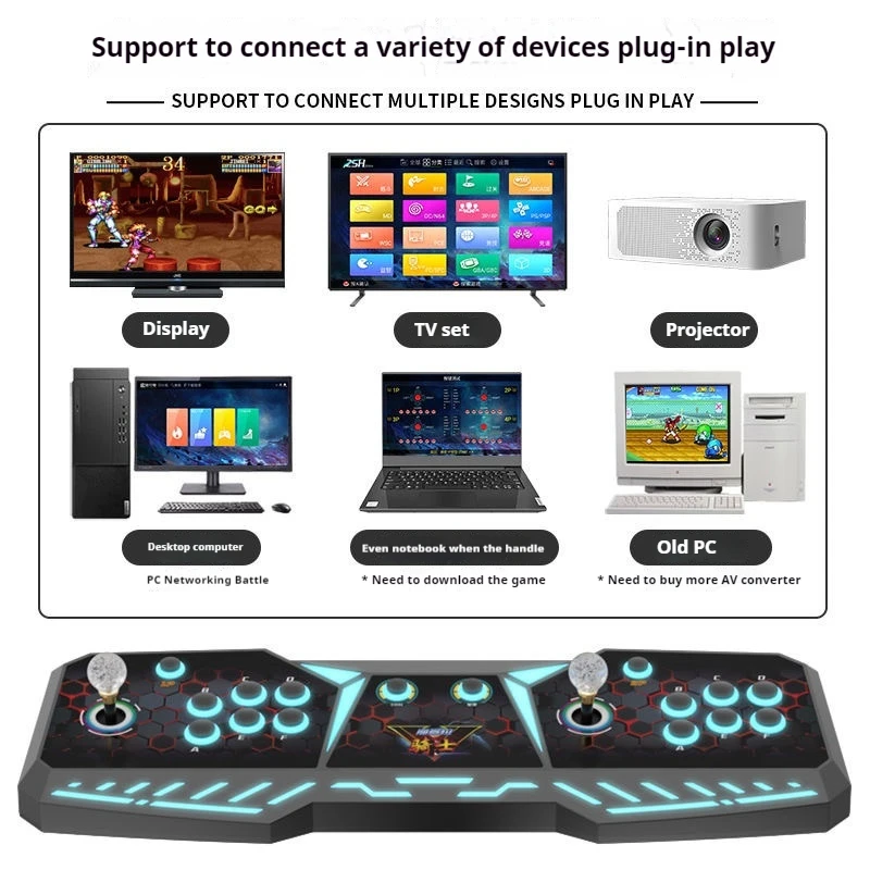 

2024 New Arrival Pandora Dual-Joystick Arcade Machine, Top-Configured Retro Nostalgic Classic Home Gaming Console Gift For Kids