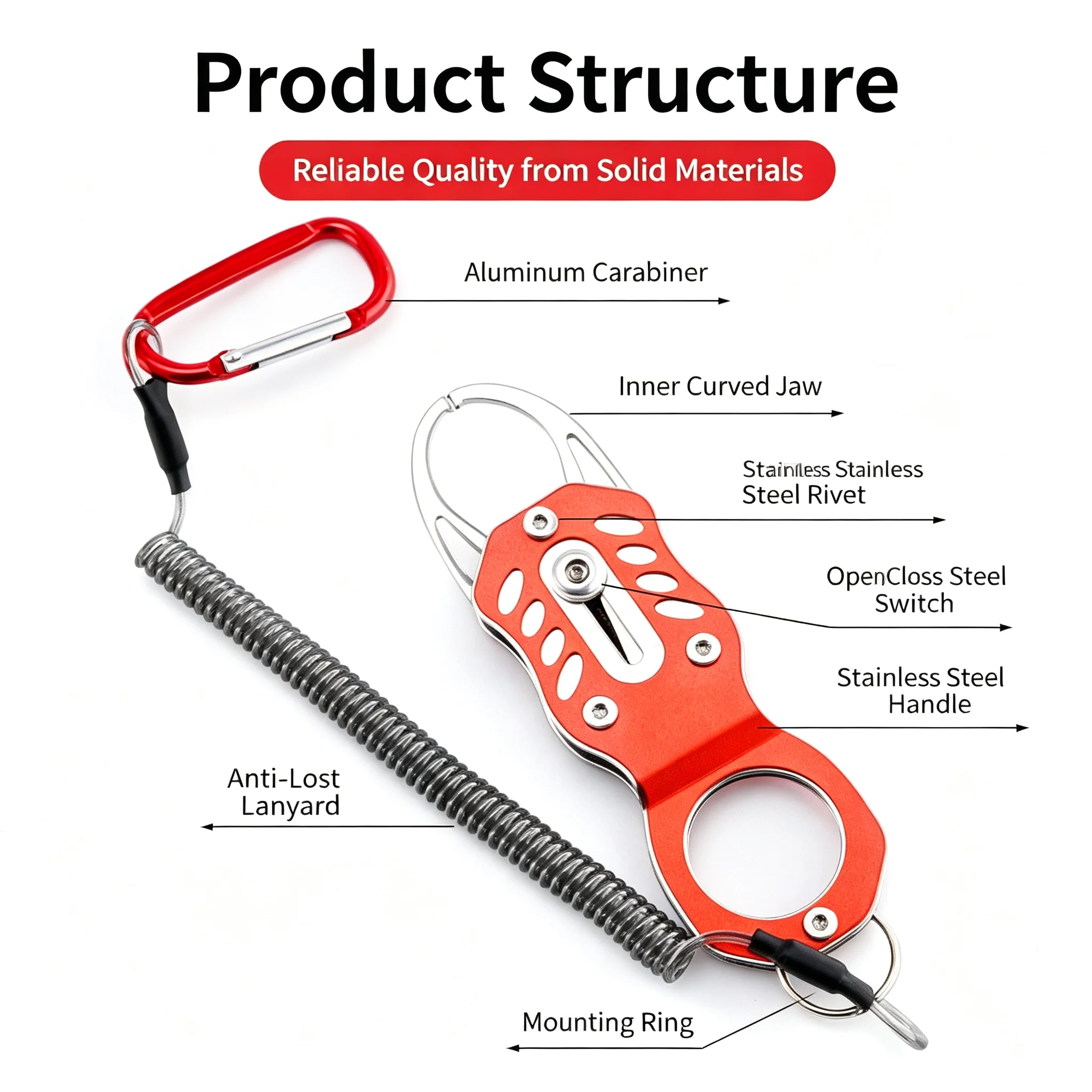 TINSOL Mini Portable Grabber Tool Fishing Tackle Stainless Steel Lip Clip Fishing Gripper Fish Grip Lip Clamp Fish Controller