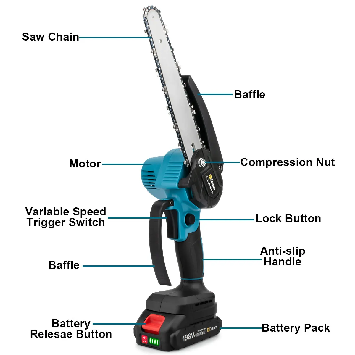 Gisam Brushless 8 Inch Electric Chain Saw Cordless Mini Handheld Pruning Saw Wood Cutters Power Tools For Makita 18V Battery