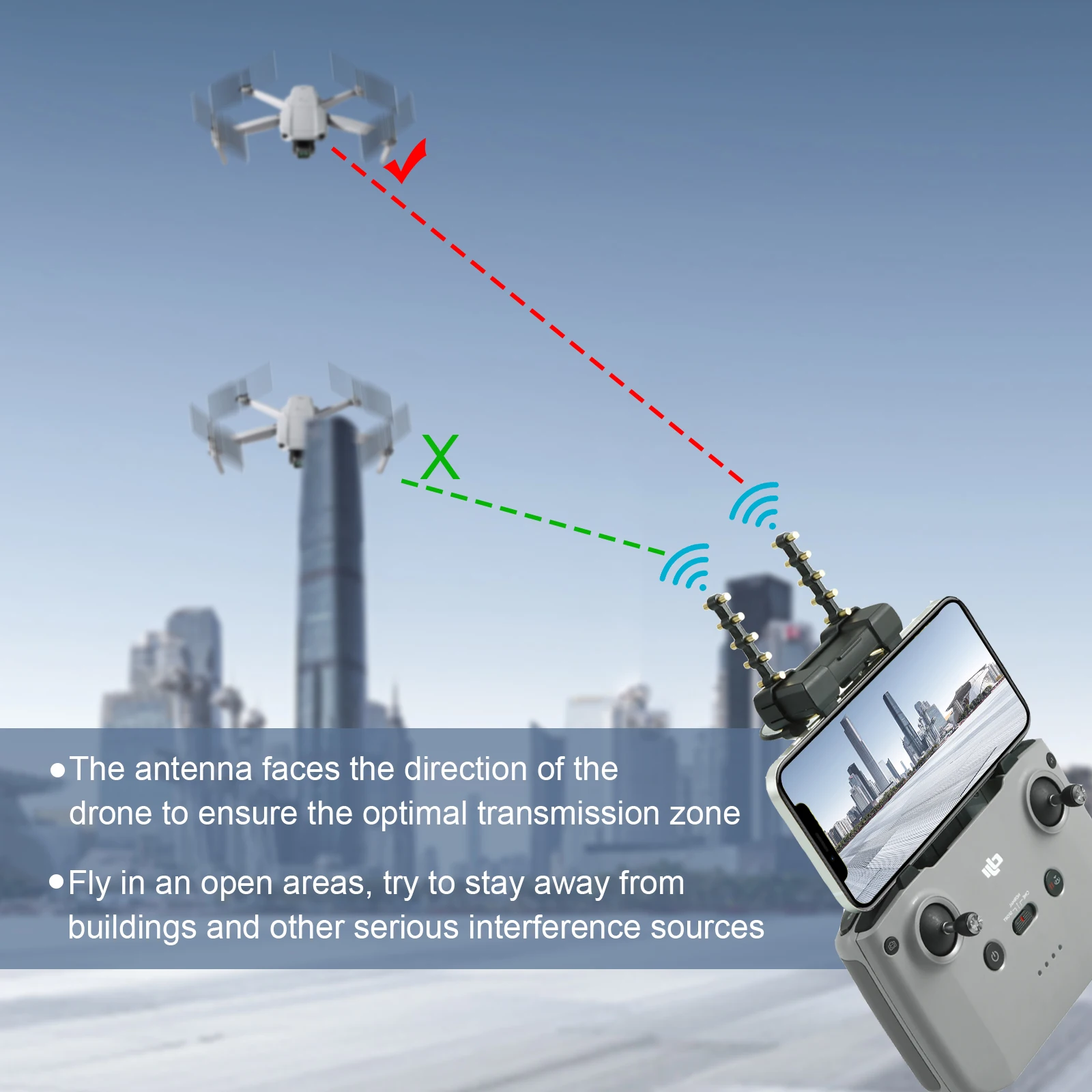 Amplificador de señal de 5,8 Ghz, Antena Yagi-Uda para DJI RC-N1/2, Control remoto, extensor de rango, accesorios