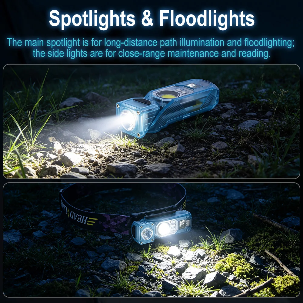 BORUiT 180° Foldable LED Headlight Fluorescence Magnetic Work Light Type-C Rechargeable Headlamp Digital Display Fishing Light