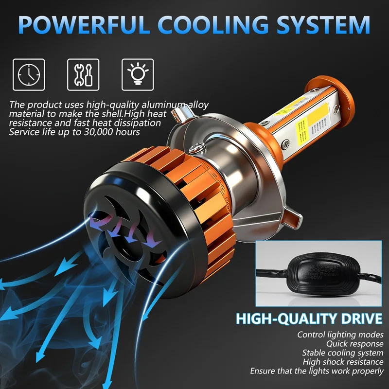 H4 Motorcycle LED Headlight Bulb Universal 3 COB 6000K HS1 BA20D P15D H6 2100LM 21W For Motorbike Fog Lights 12V