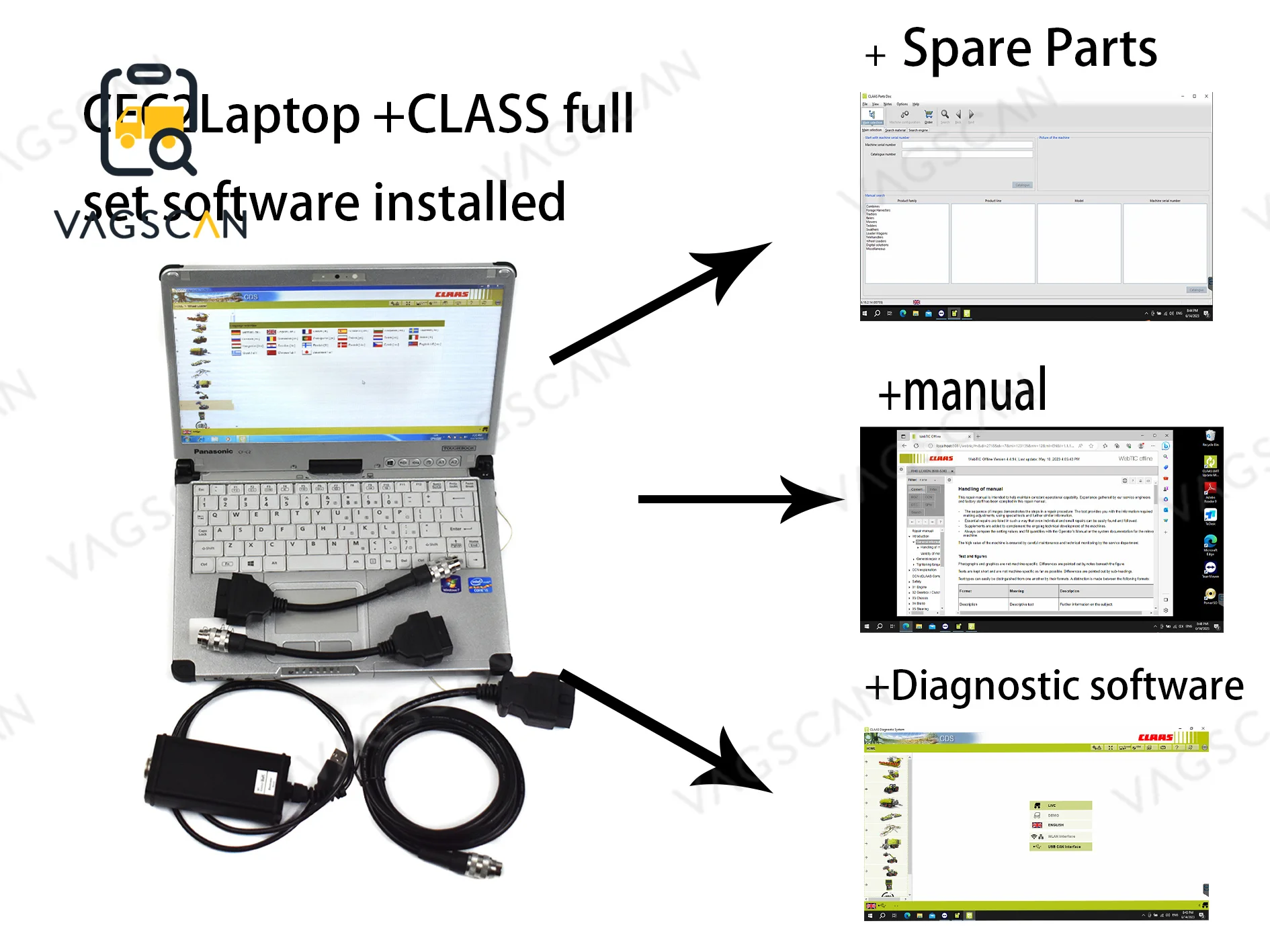 

FOR CLAAS diagnostic interface for CLASS agriculture construction truck excavator diagnostic tool + CF19/CFC2 laptop