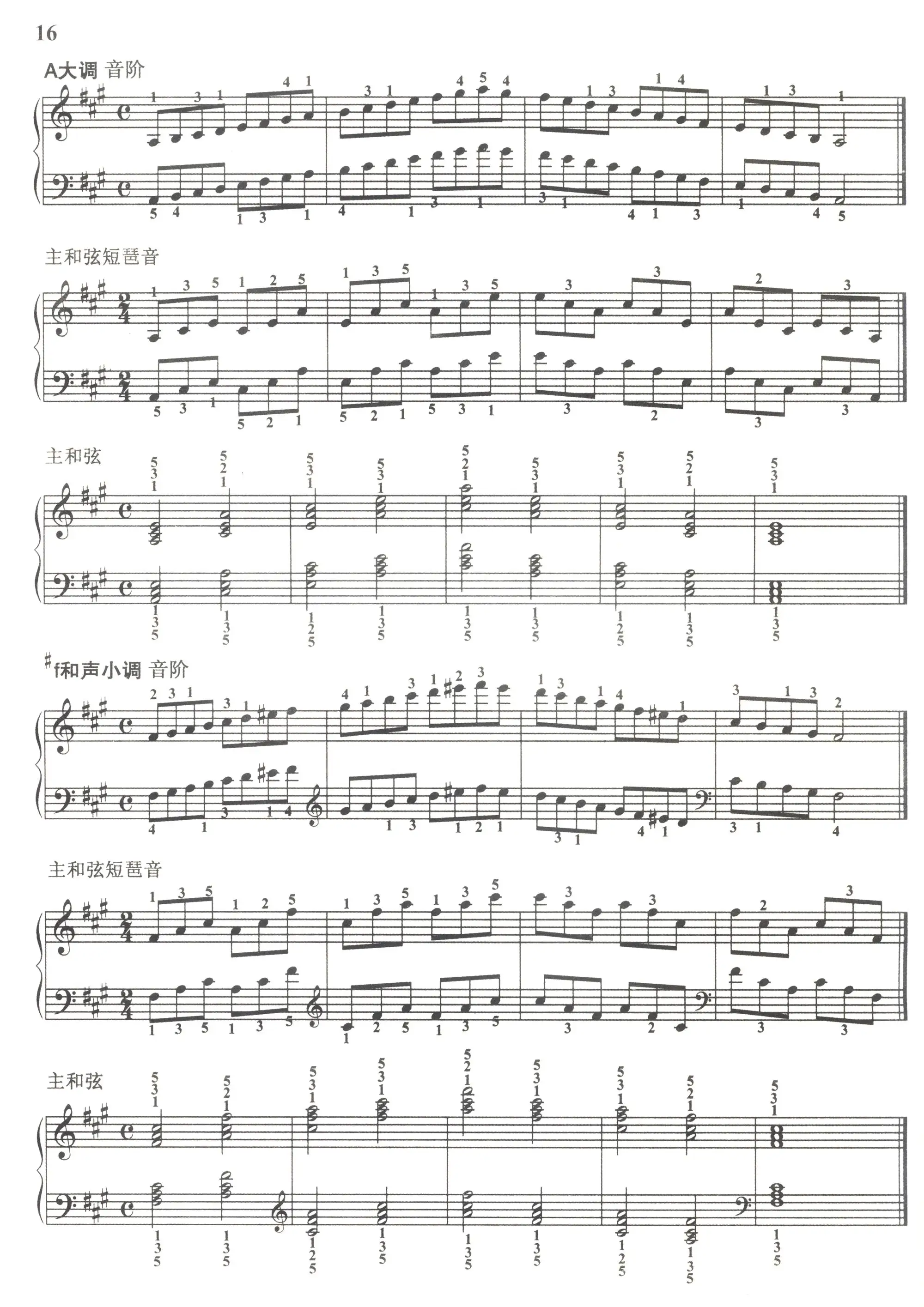 Basic Technical Exercises For Piano Grading Guidance Music Playing Book