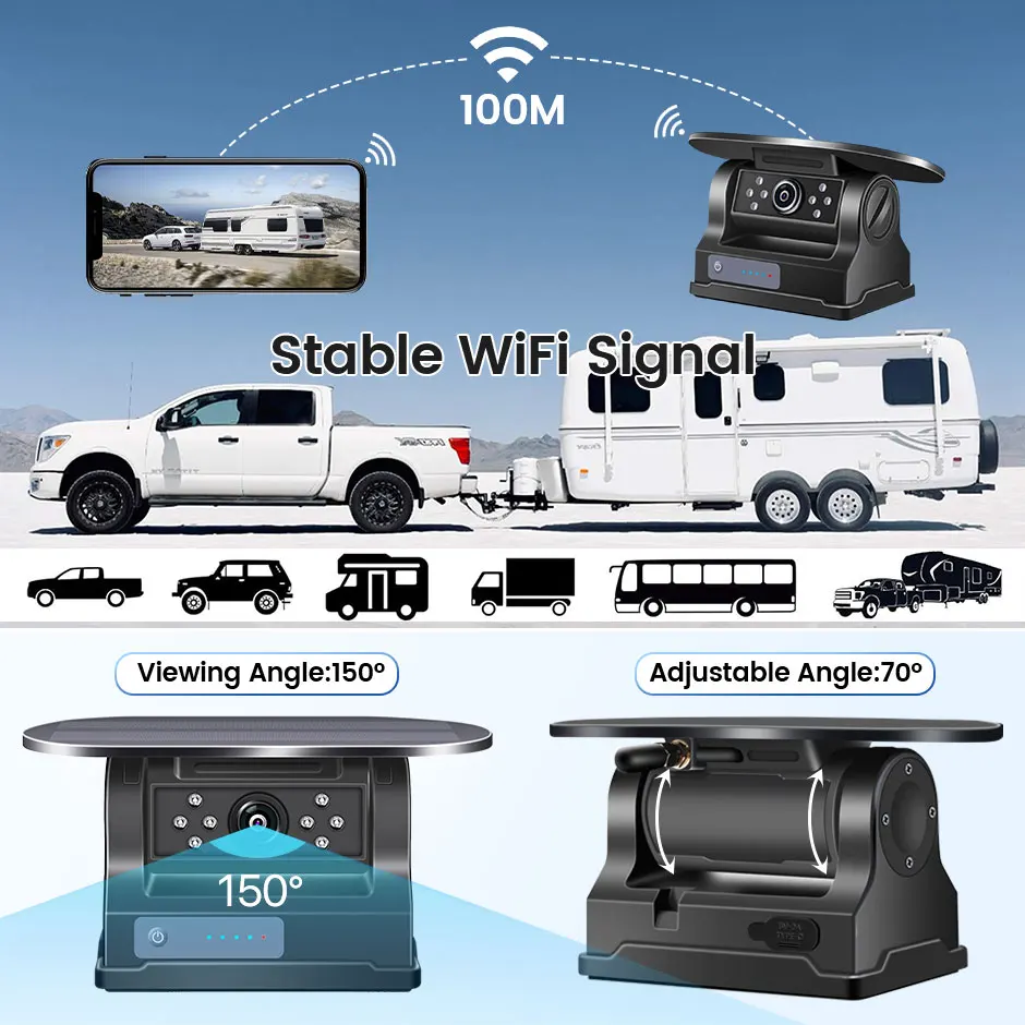GreenYi 5G WiFi HD كاميرا سيارة تعمل بالطاقة الشمسية 100 متر قاعدة مغناطيسية لاسلكية AI إنذار النقطة العمياء احتياطية للحافلة فان شاحنة RV الرؤية الخلفية الأمامية