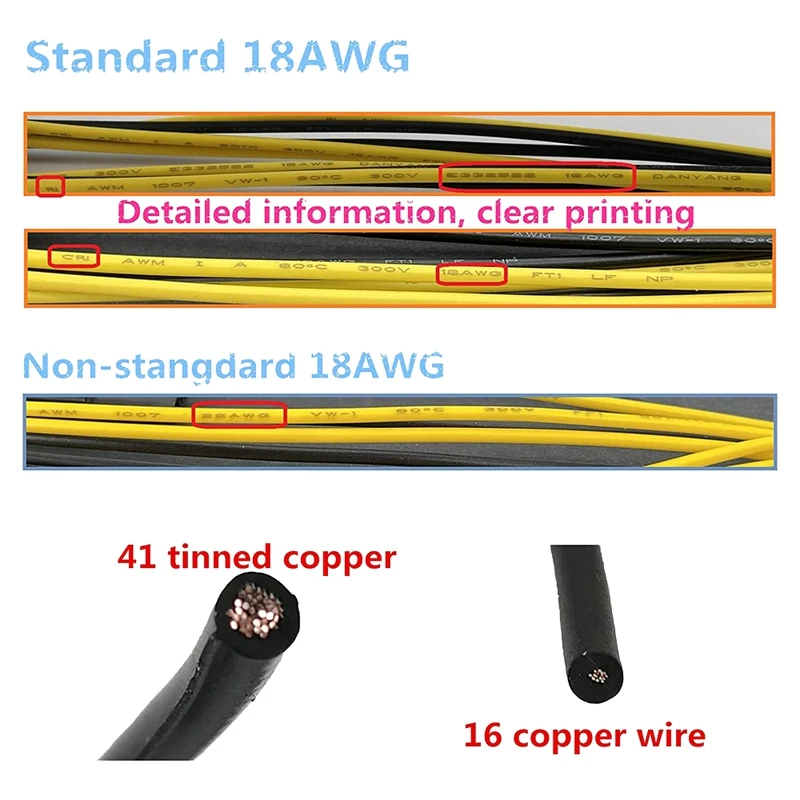 PCI 익스프레스 전원 어댑터, GPU VGA 익스텐션 케이블, 채굴 비디오 카드 전원 케이블, 6 핀-듀얼 Pcie 8 핀 그래픽 카드