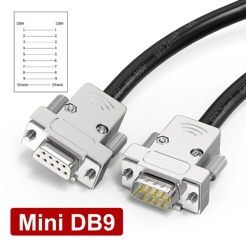 Industrial Grade DB…