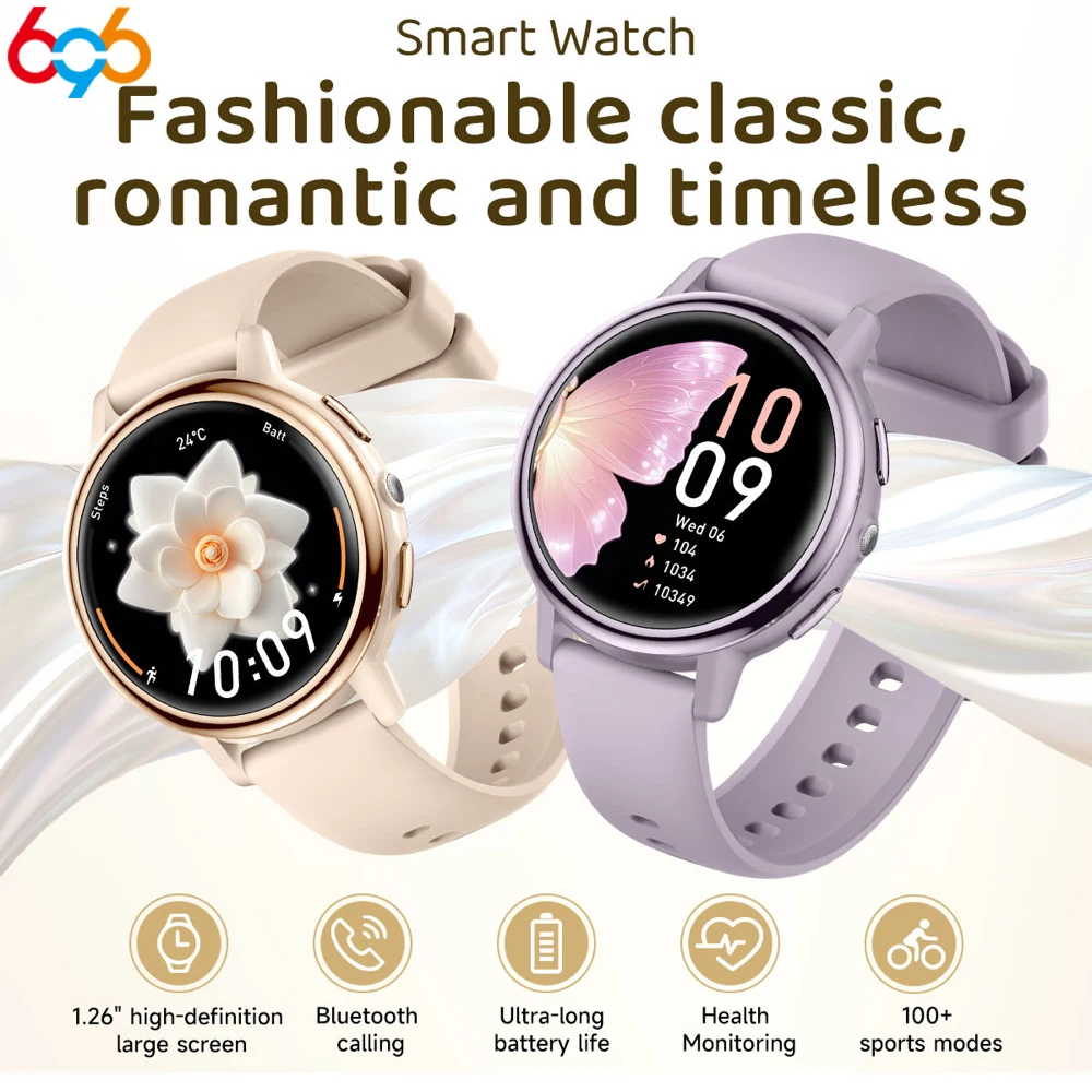 

Смарт-часы с управлением камерой, женские спортивные фитнес-фонарики с полным сенсорным экраном, водонепроницаемые умные часы с синим зубом и вызовом, женские