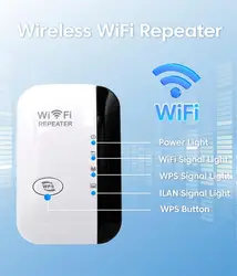 wifi repeater Extender 300Mbps Network Amplifier WiFi Router Signal 802.11N Long Range Wi-Fi Repeater Access Poin