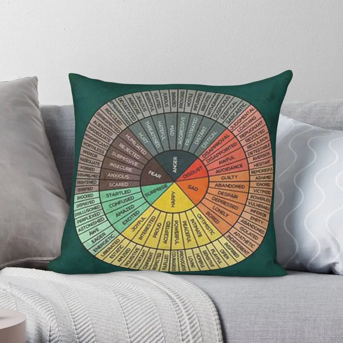 Social Work Feelings Wheel Of Feelings Emotions Pillowcase Polyester Linen Velvet Pattern Zip Decor Home Cushion Cover