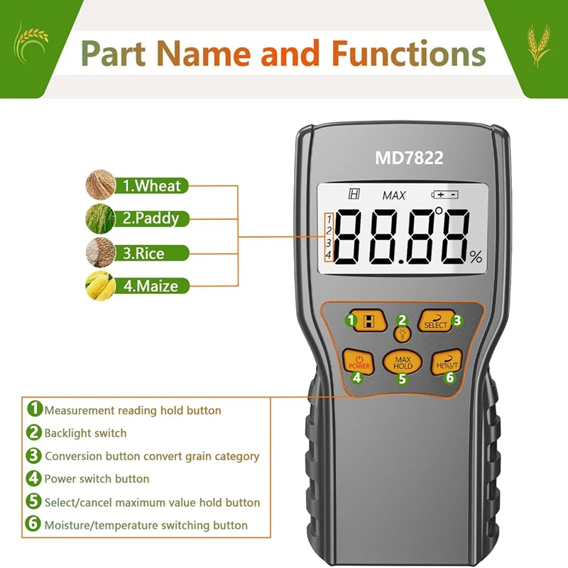 Hay Moisture Tester,Moisture Meter Probe For Hay,Froage Grass, Leymus Chinensis,Alfalfa And Other Hays With Data Storage