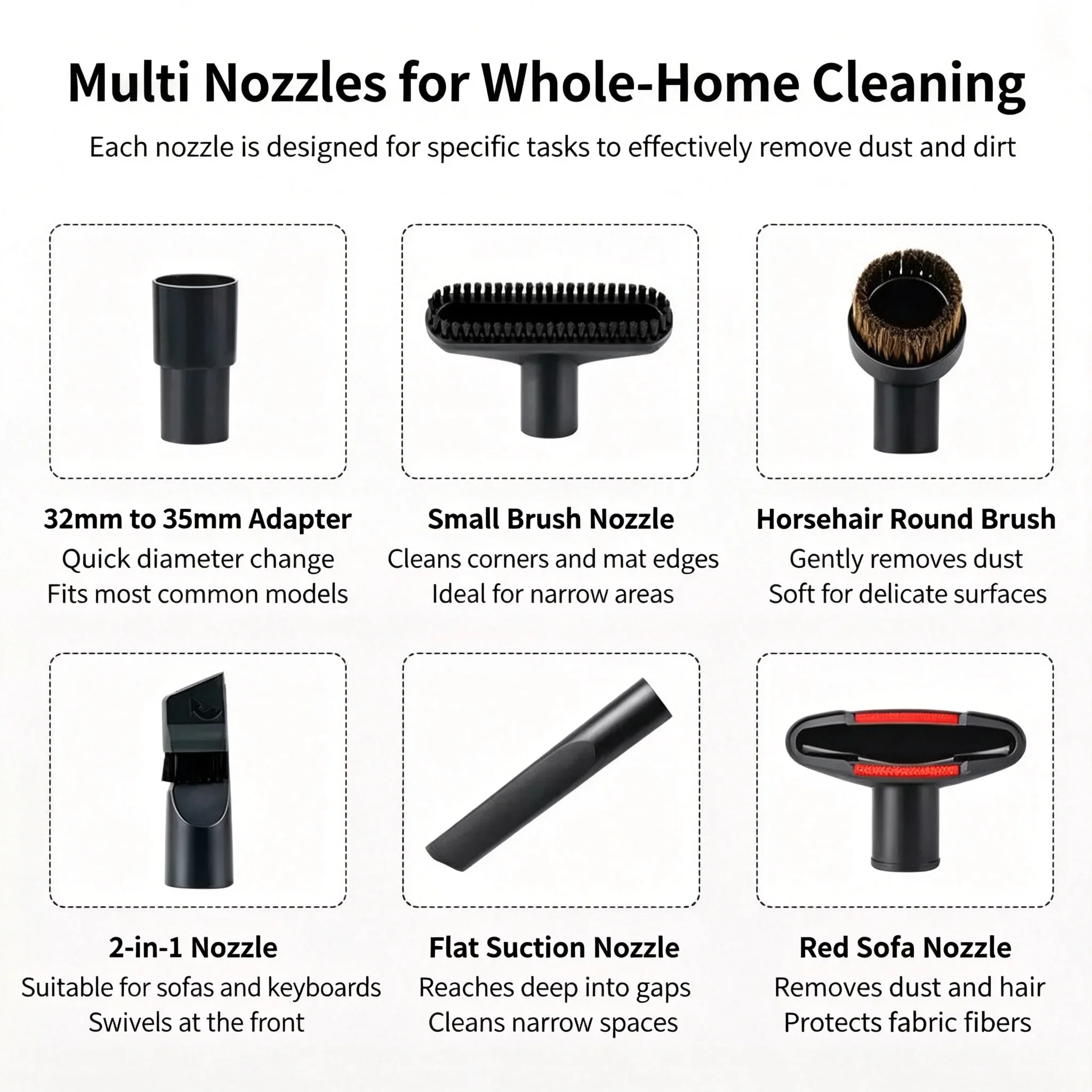 32mm Inner Diameter Vacuum Cleaner Attachment, Universal Vacuum Brush Nozzle Replacement Accessories