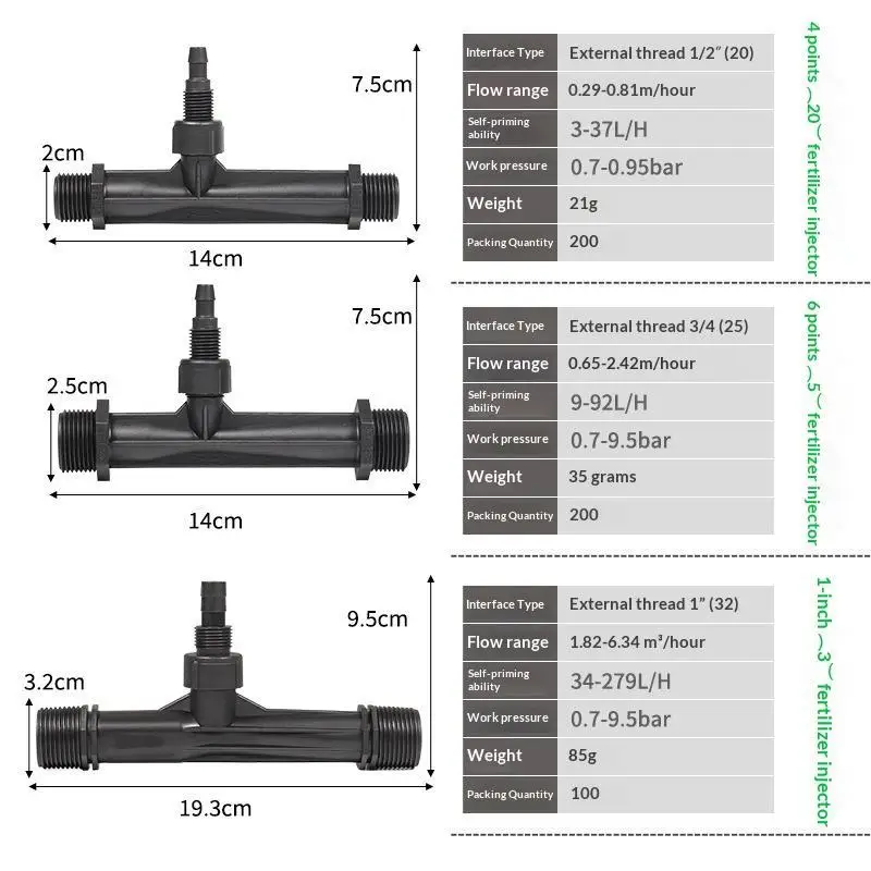 【CC】Heavy Duty Black Venturi Irrigation Injector Leakproof Design Multiple Sizes For Garden Farm Yard Watering Use