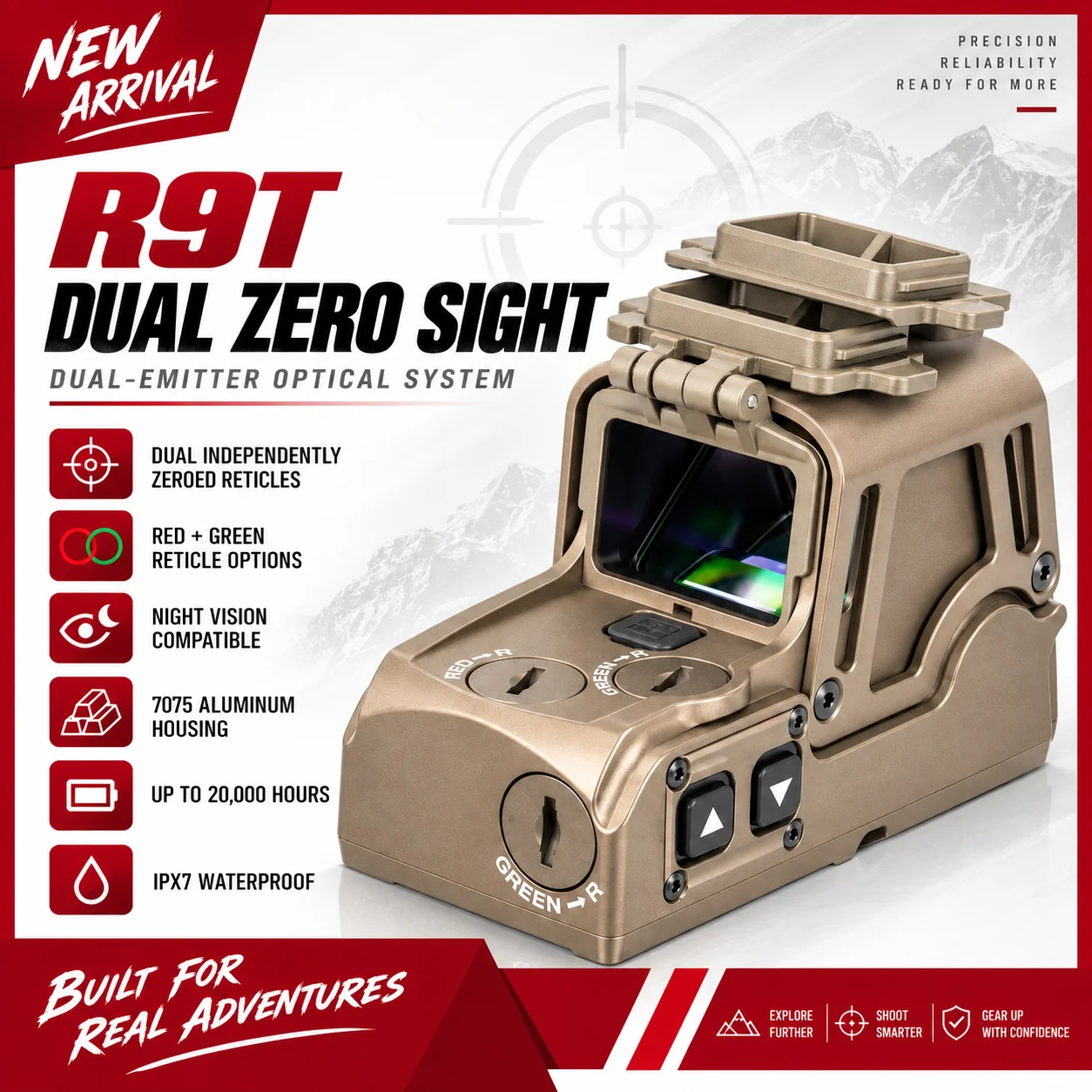 R9T Dual Zero Red Dot Sight Red Green Reticle Independent Zeroing NV Compatible Reflex Optic 7075 Aluminum Housing IPX7 Waterpro