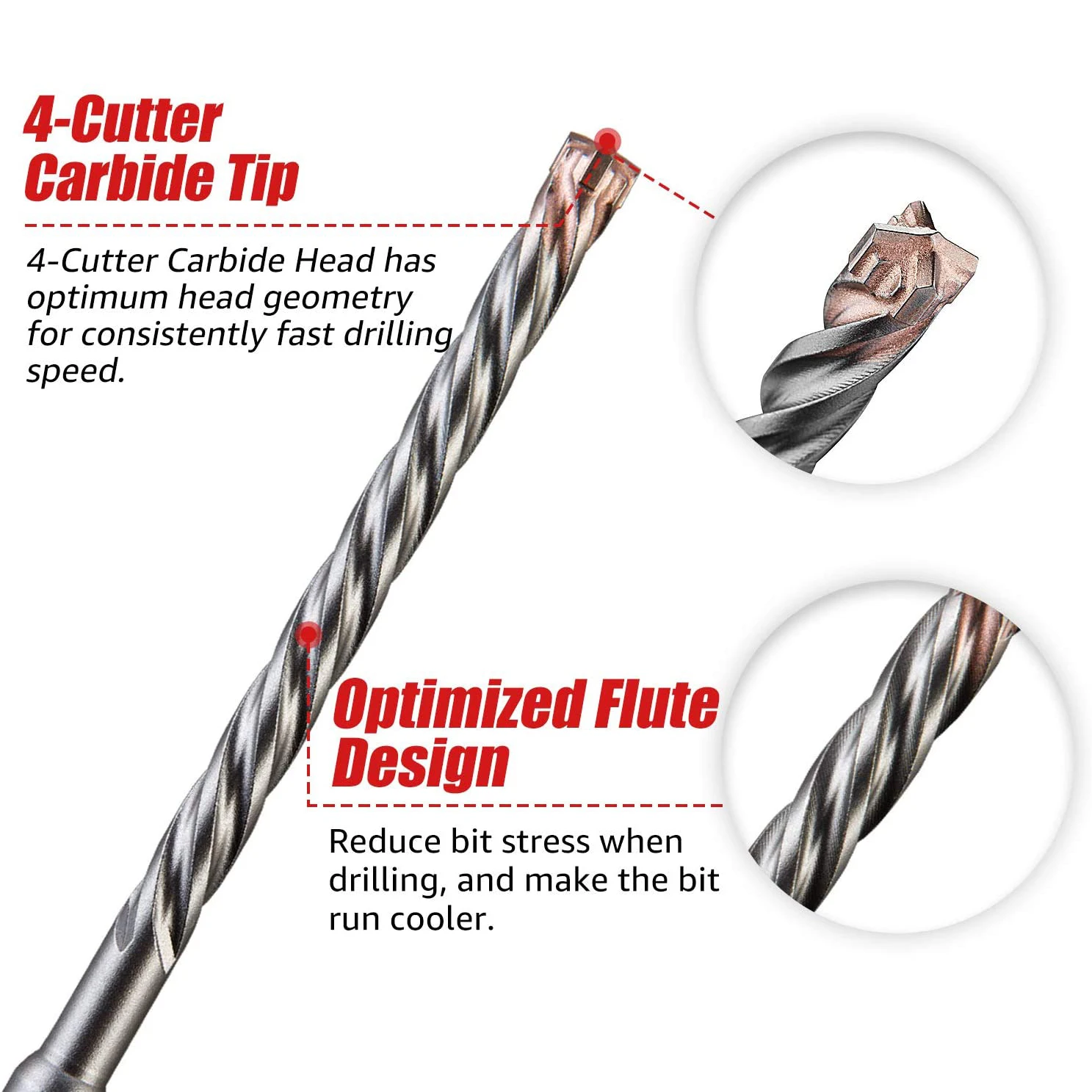 EZARC 5PC 2/4-Cutter Carbide Tips SDS-Plus Rotary Hammer Drill Bit Set for Reinforced Concrete, Masonry, Marble, Brick and Tile