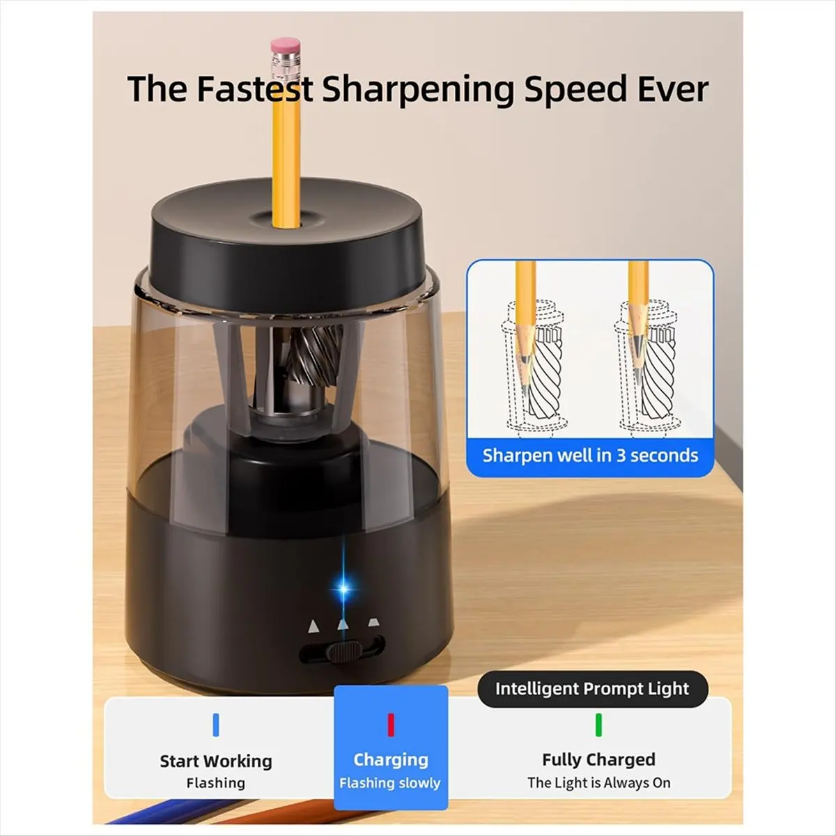 Latest ABBQ-Electric Pencil Sharpener, Automatic Pencil Sharpeners Kids, Battery Rechargeable Pencil Sharpeners for Pencils Blac