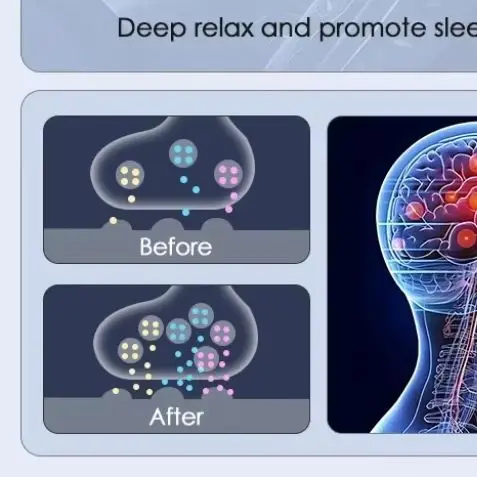 

CES Therapy for Insomnia & Stress Relief Handheld Microcurrent EMS Pulse Device to Reduce Anxiety & Promote Relaxation