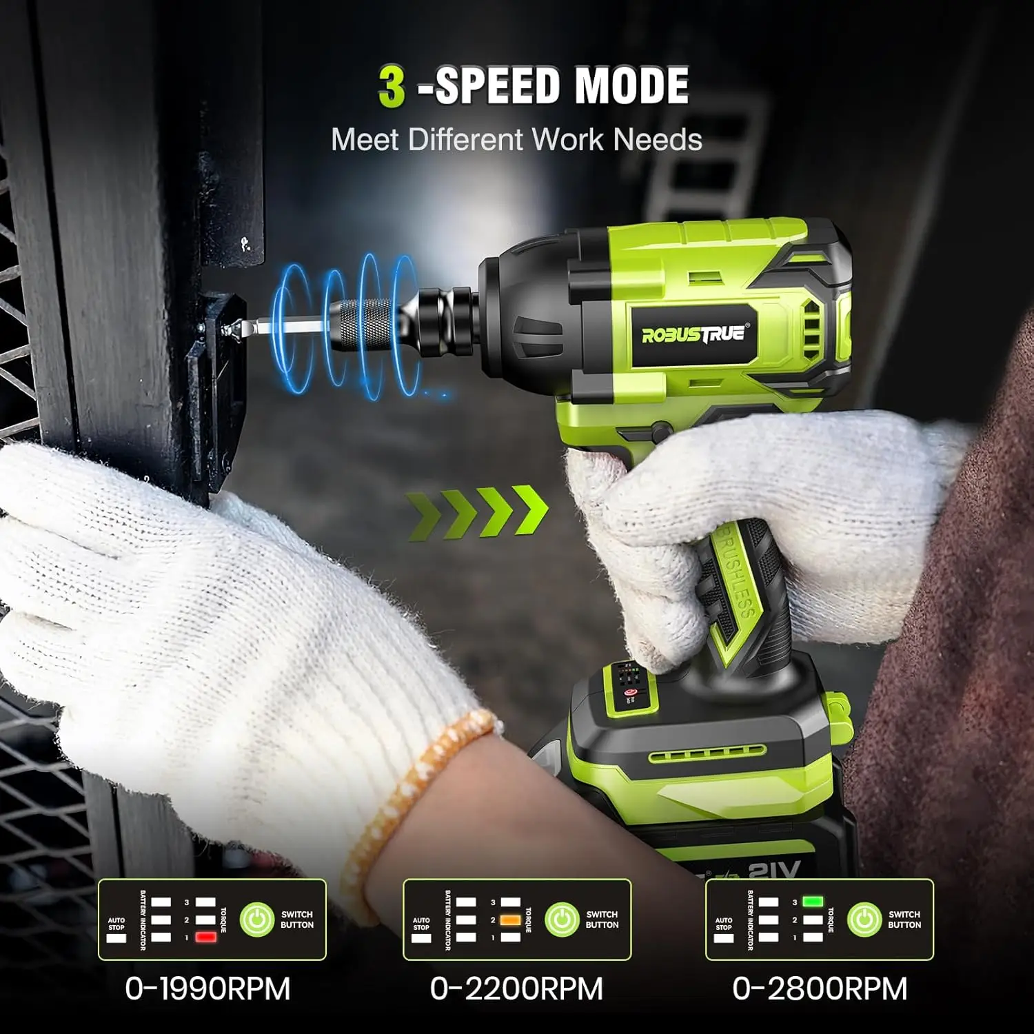 Robustrue ブラシレスインパクトレンチ 406Ft-lbs (550N.m) 高トルクインパクトガン 2800RPM コードレスドライバー 車用 家庭用