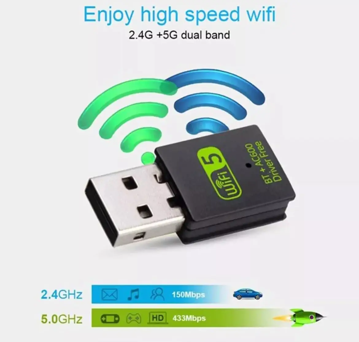 Hannord 600Mbps USB WiFi Adattatore Bluetooth Dongle Dual Band USB Wifi Adattatore USB Bluetooth Scheda di rete wireless per PC portatile