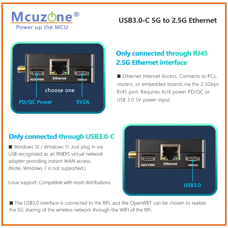 (รุ่น:MR5211C)M.2 5G to 2.5G Ethernet(RJ45) USB3.0-C,CNC Case,สนับสนุน RM521F,RM520N,RM510Q และ RM500Q,win10/11,RTL8125