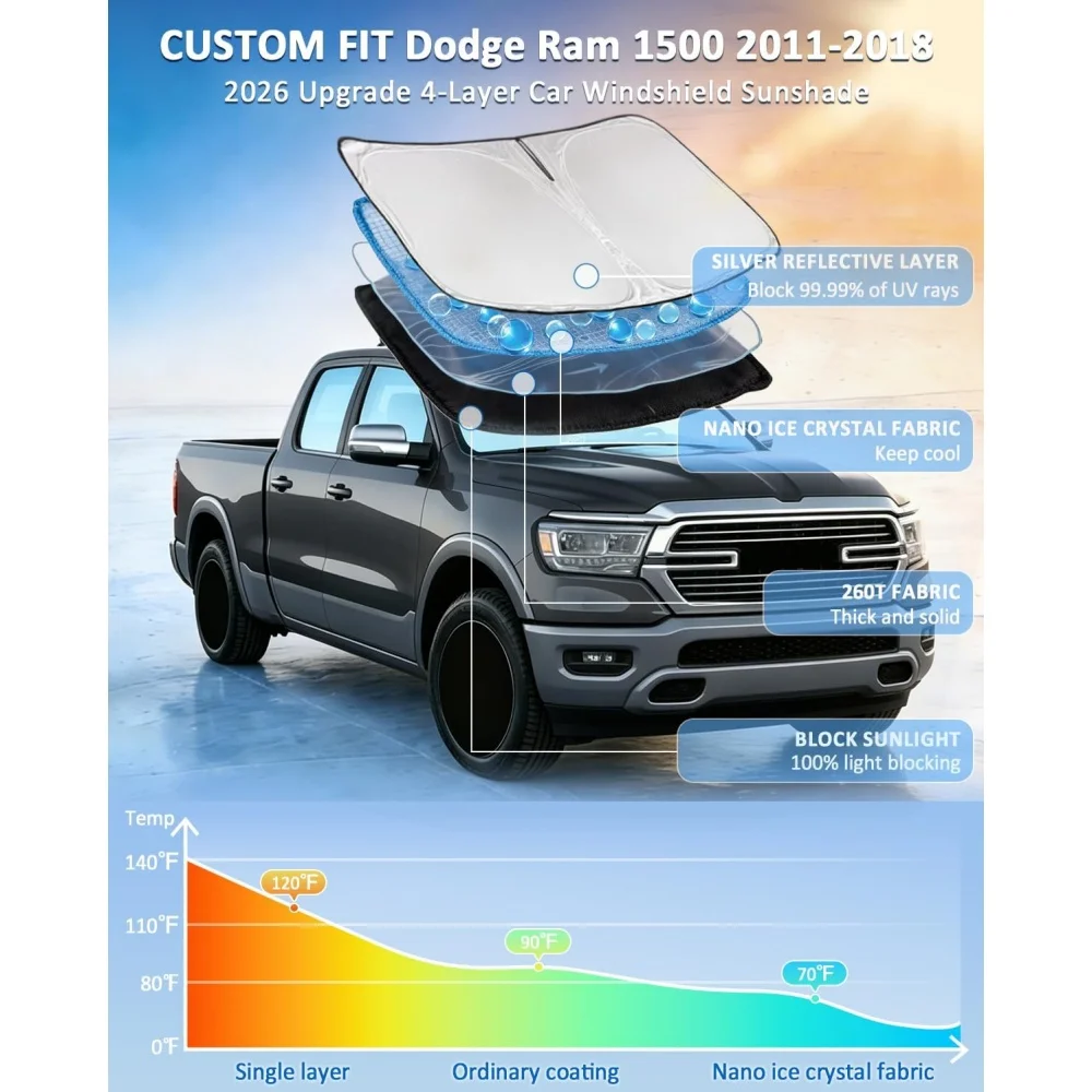 Retractable Custom Front Windshield Sun Visor Sunshade Compatible For Dodge Ram 1500 2011-2018 Block UV Rays Cool Truck Interior