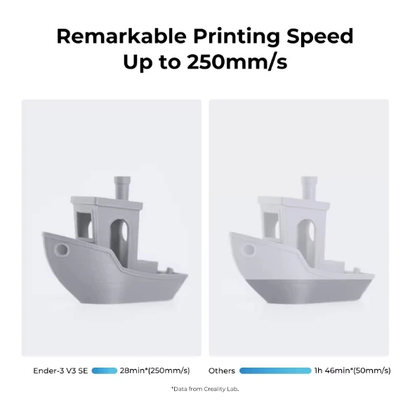 Ender 3 V3 SE 3D Printer Faster Printing Speed CR Touch Auto Leveling Dual Z-Axis Auto Filament Loading FDM Technology New