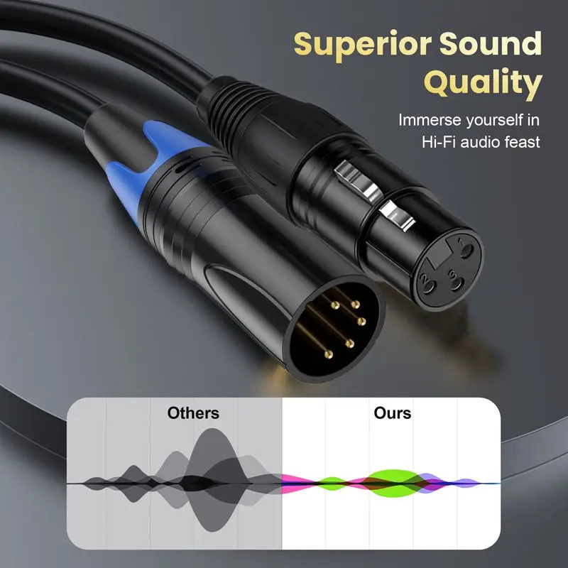 30cm XLR 5Pin to XLR 3Pin Male Female Audio Cable XLR Head 5-Core/3-Core For Microphone, DMXstage Lighting Adapter, Etc