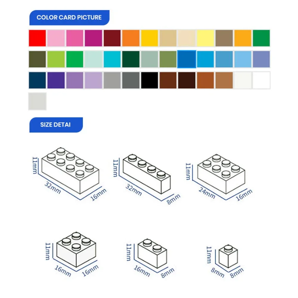 Gobricks 1 Pcs MOC Slope Curved 4 x 2 No Studs Brick Compatible With 93606 Model Building Blocks Parts Children Assembly Toys