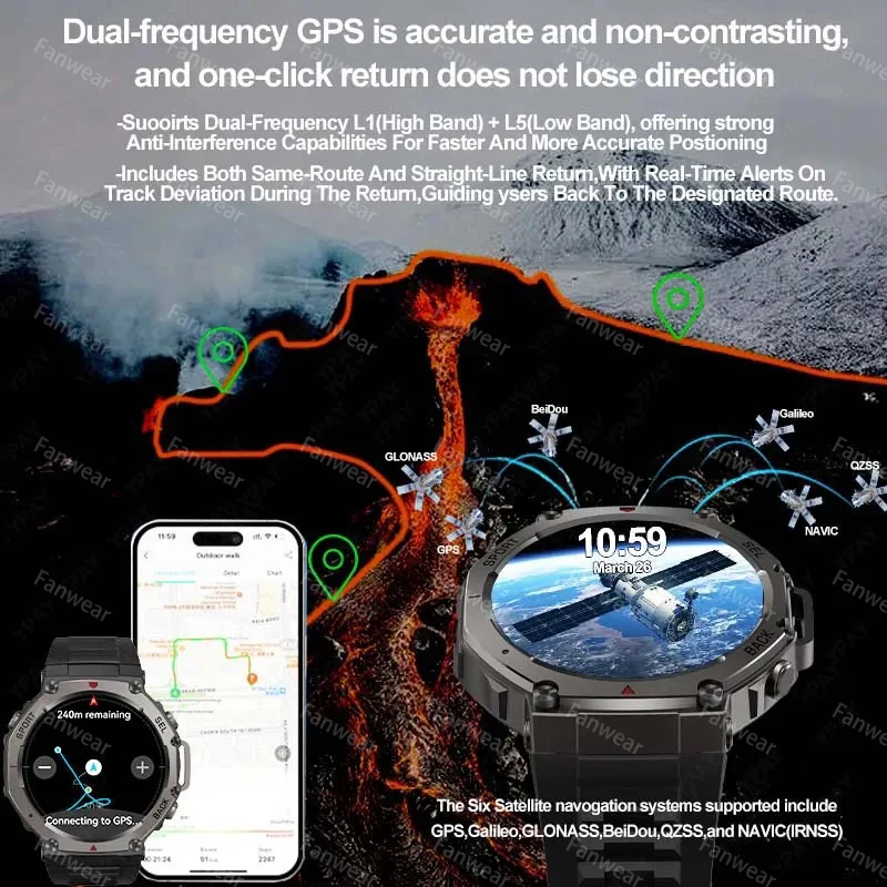 Thumbnail 3 - #39 Best Black Smartwatches to Buy In 2026