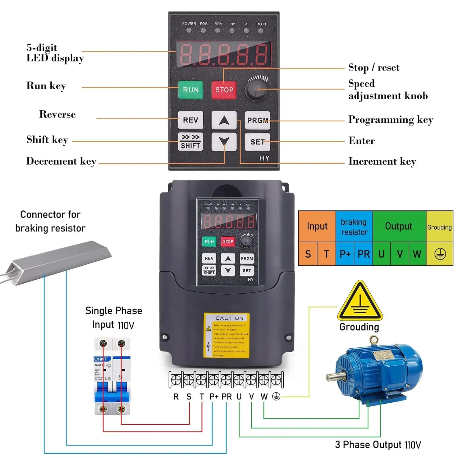 2.2kw ER20 Water Cooled Spindle Motor 2CNC Spindle Motor +2.2kw 220V Inverter VFD+80mm Spindle Clamp+Water Pump CNC Wood Router