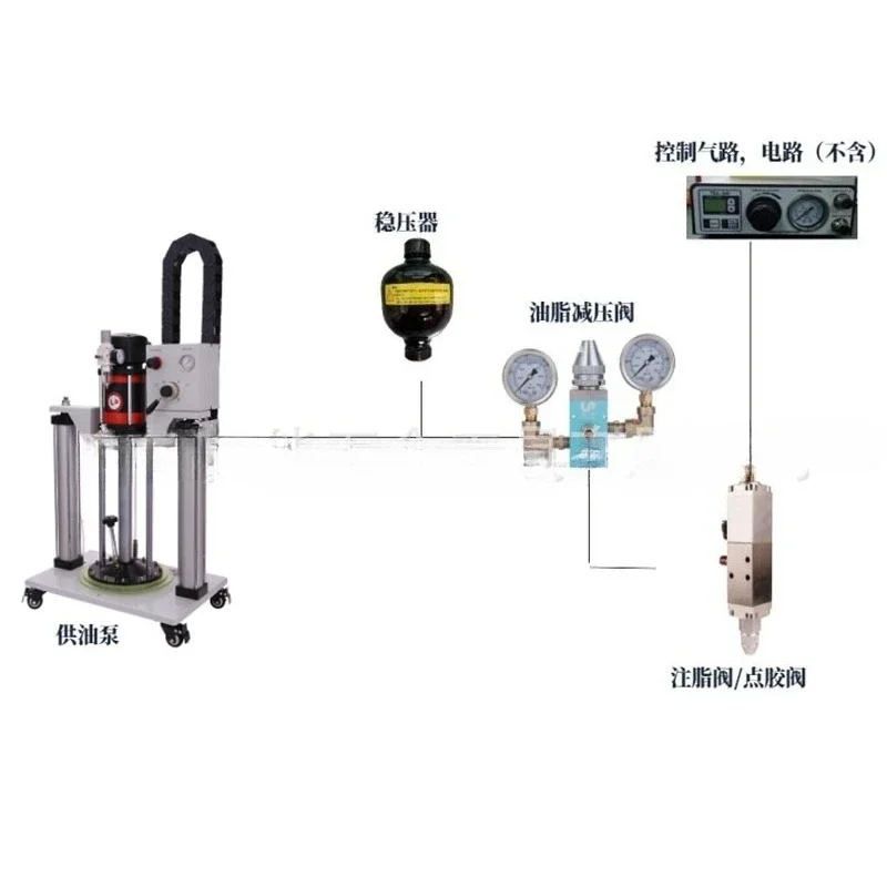 Quantitative pressure plate pump oil supply system, pneumatic piston pump, quantitative oil injector, butter machine dispenser