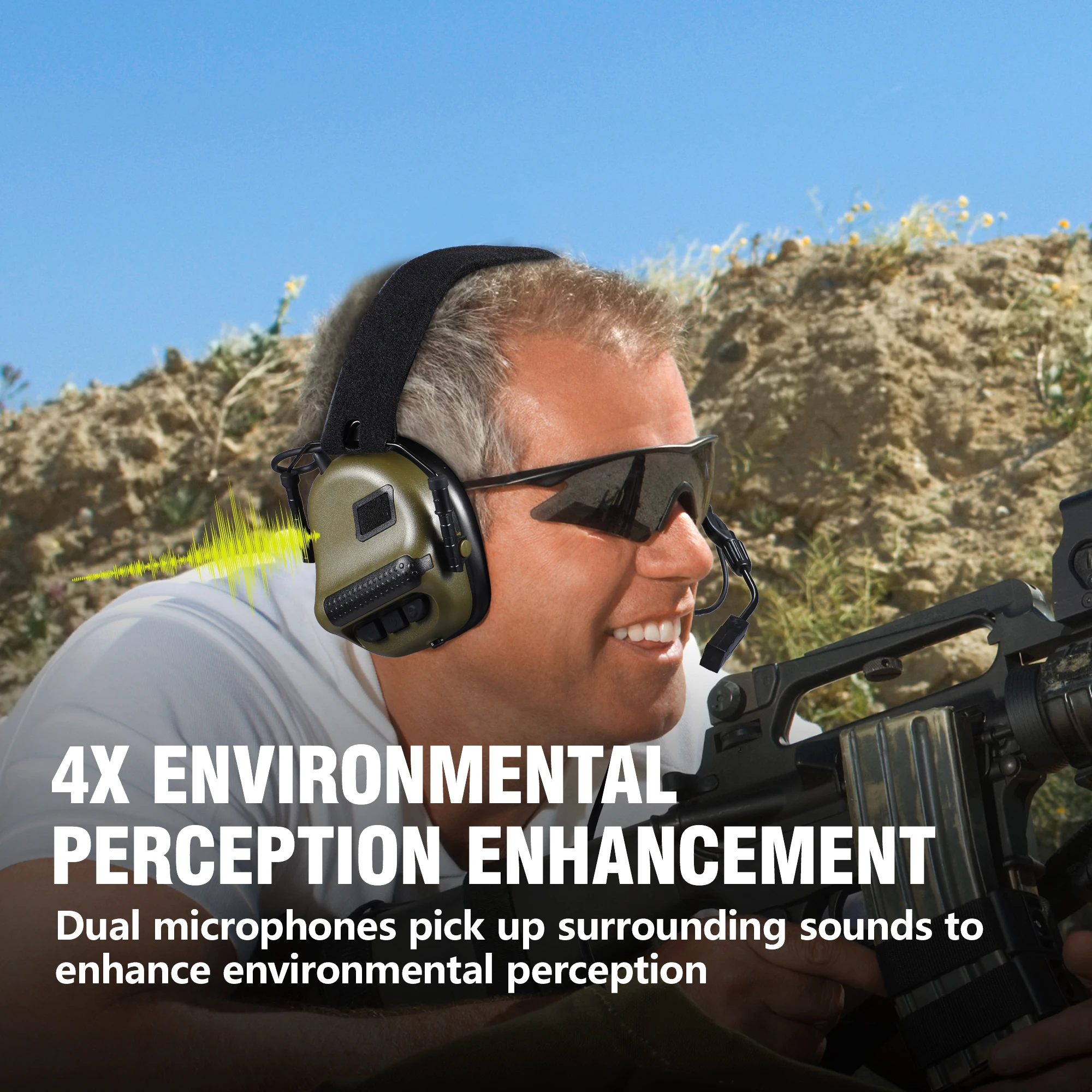 Fast Response Tactical Ear Protection 0.01s Noise Suppression 23dB NRR EMI/RFI Shielding 5X Sound Amplification with PTT & U-174