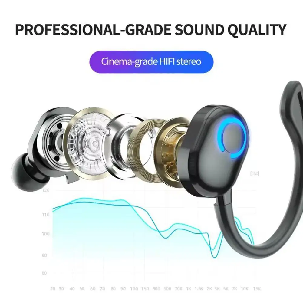 Wireless Bluetooth Earphones HIFI Bass With HD MIC Cancelling Waterproof Ear-Hook Life Earbuds Sports Noise Game Headsets M K5Q0