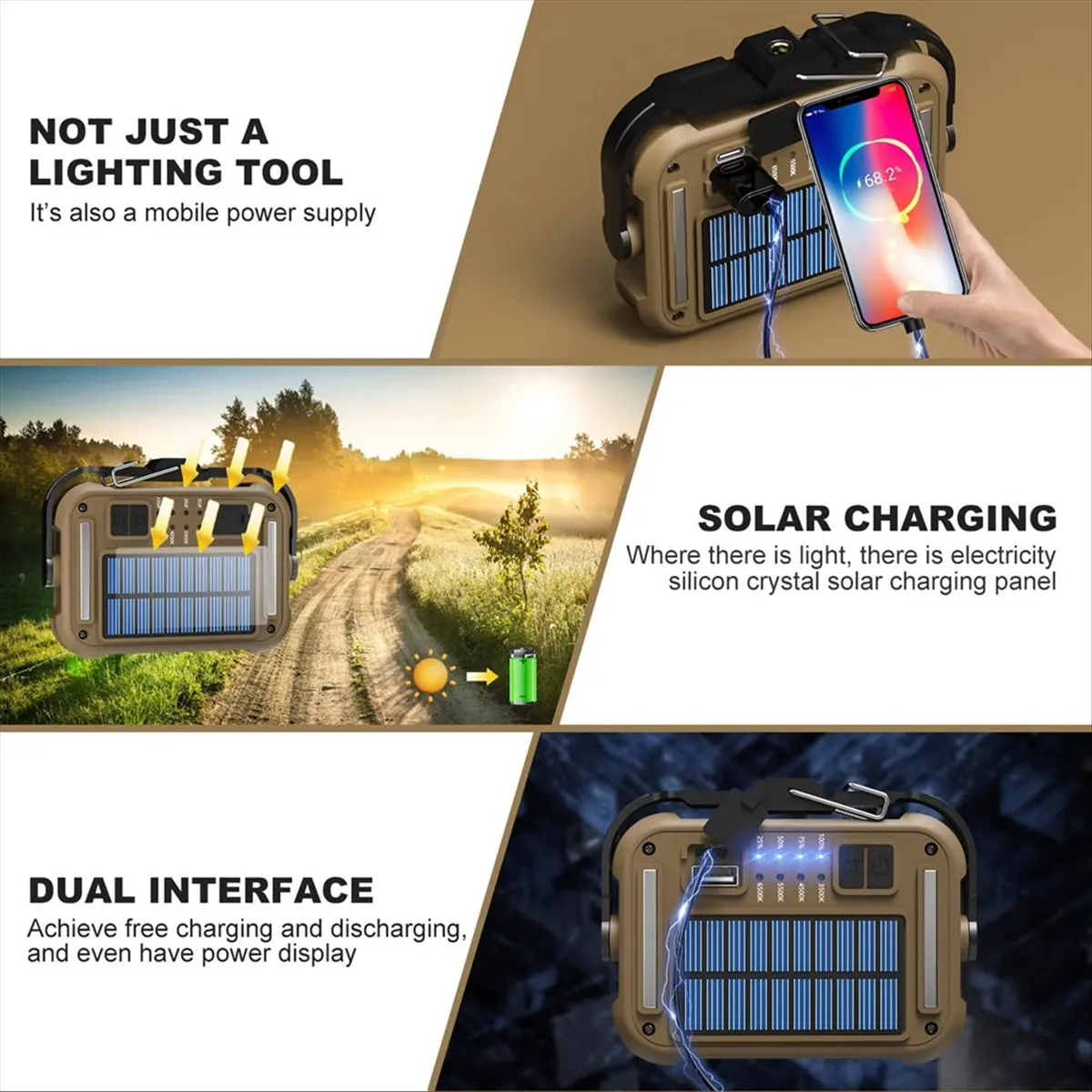 

Беззаботный яркий светодиодный рабочий фонарь - инспекционная лампа COB с магнитной хвостовой лампой, USB-зарядка для ремонта автомобилей, гаража, кемпинга, пешего туризма
