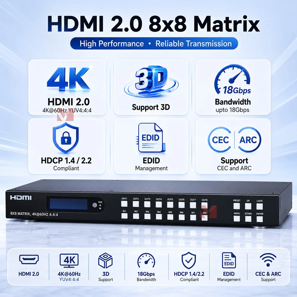 8x8 HDMI2.0 Matrix Switch Audio Extraction 4K@60Hz YUV4:4:4 18Gbps HDR10 Dolby Vision Support Video Switcher for Electronics