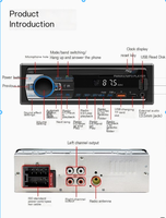 Car MP3 player with AUX input, FM radio, Bluetooth connection, stereo playback, memory powered off JSD 520