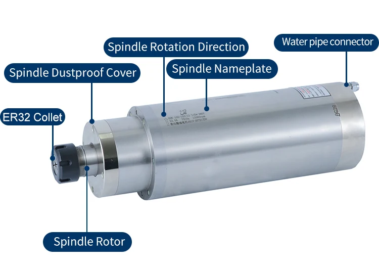 HQD GDK125-15Z/11 11kw 15000RPMEr32 Spindle Motor Spindle Motor For Metal Cut