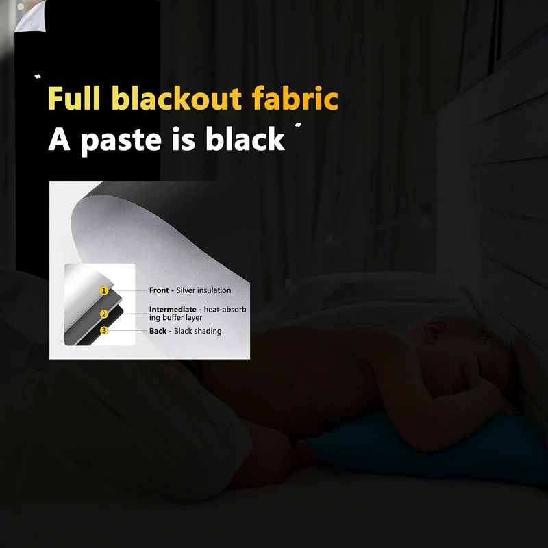 Portable Blackout Shades Travel Window Blackout Curtains Temporary Blackout Blinds For Baby Bedroom/Dorm/Office