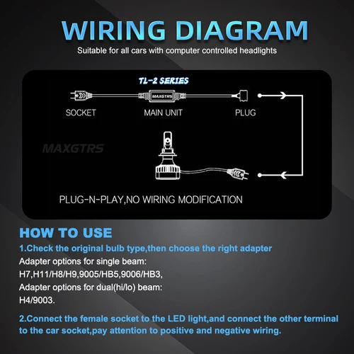 Imagen 2 del producto 2x MAXGTRS 50W resistencia de carga decodificador LED para coche Canbus sin errores para H1 H3 H7 H8 H11 H4 9005 9006 HB3 HB4 accesorios de luces de coche